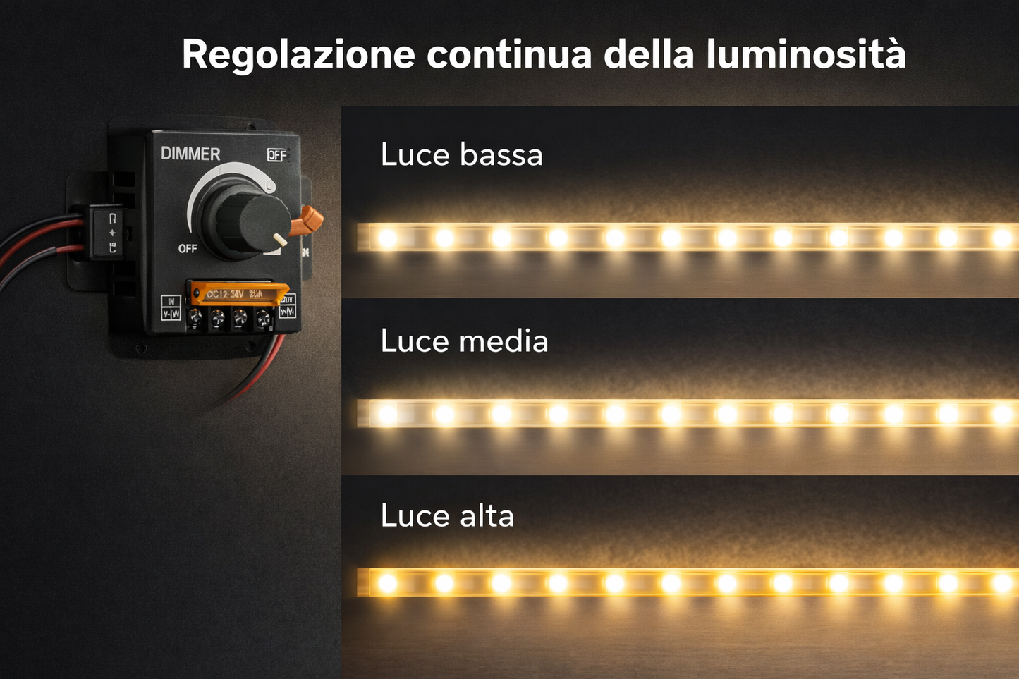 Dimmer LED PWM 12V 24V 30A 360W/720W Regolatore Intensità Luce per Strisce Moduli LED con Manopola Controller Dimmer DC