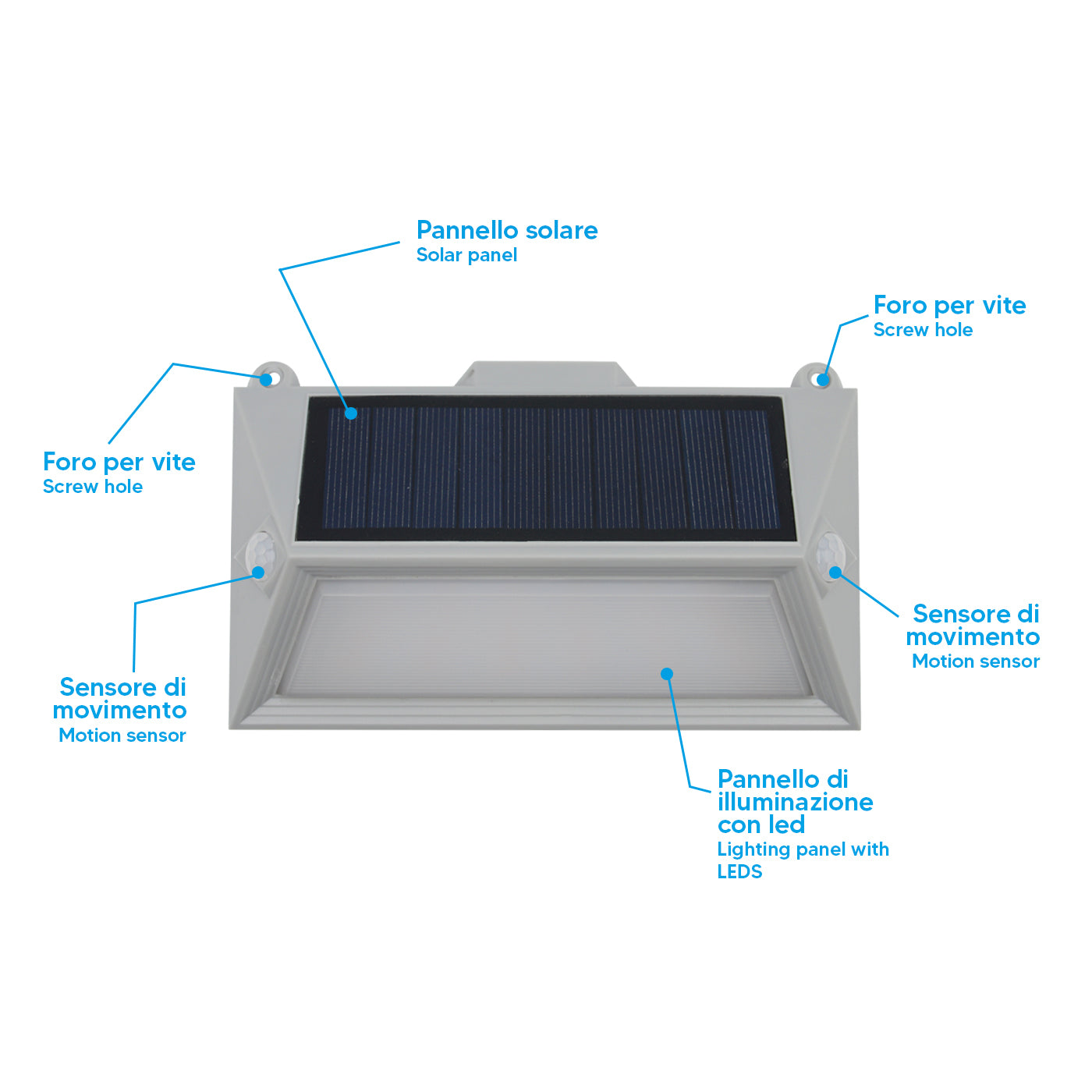 Applique Solare LED da Esterno 3.6W con Sensore di Movimento – Luce Calda o Fredda, IP65, 18 LED, Faretto da Muro