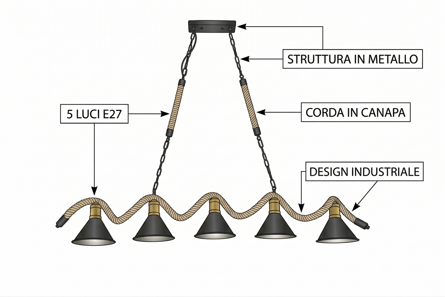 Lampadario a Sospensione 5 Luci Stile Industriale con Corda in Canapa, Attacco E27 (lampadine non incluse), Paralumi Metallo Nero e Ottone, Lampadario Rustico per Cucina Sala da Pranzo Pub