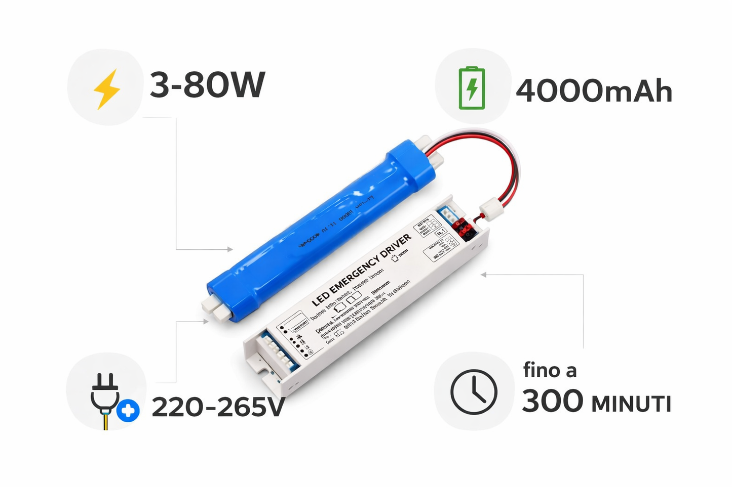 Kit Emergenza 3-80W con Batteria 11.1V 4000mAh, Driver Emergenza per Lampade LED AC 220-265V, Autonomia fino a 300 Minuti, Modulo Backup per Plafoniere e Pannelli LED