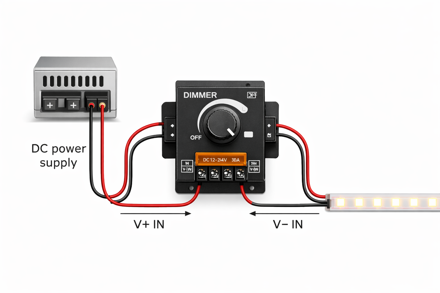 Dimmer LED PWM 12V 24V 30A 360W/720W Regolatore Intensità Luce per Strisce Moduli LED con Manopola Controller Dimmer DC