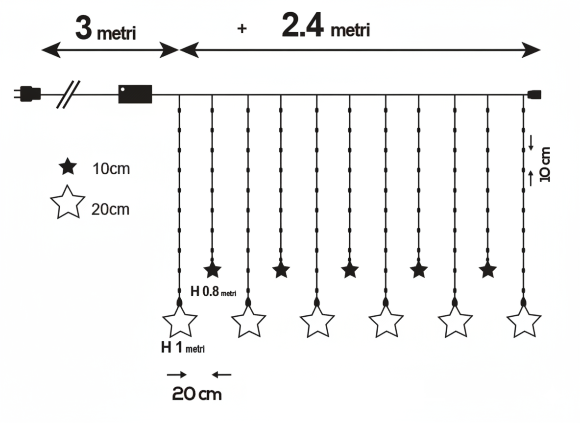 Tenda Luminosa a Stelle LED Luce calda fredda o multicolor 2,4 Metri – 8 Giochi di Luce – Flex Neon Decorativo Natalizio IP44 per Interno ed Esterno – Stelle 10/20 cm